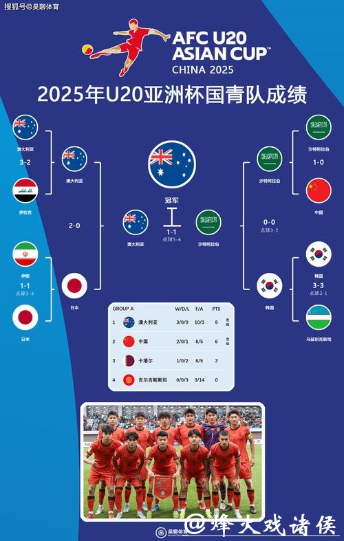 世界杯参赛球队实力全面分析 世界杯参赛球队实力全面分析