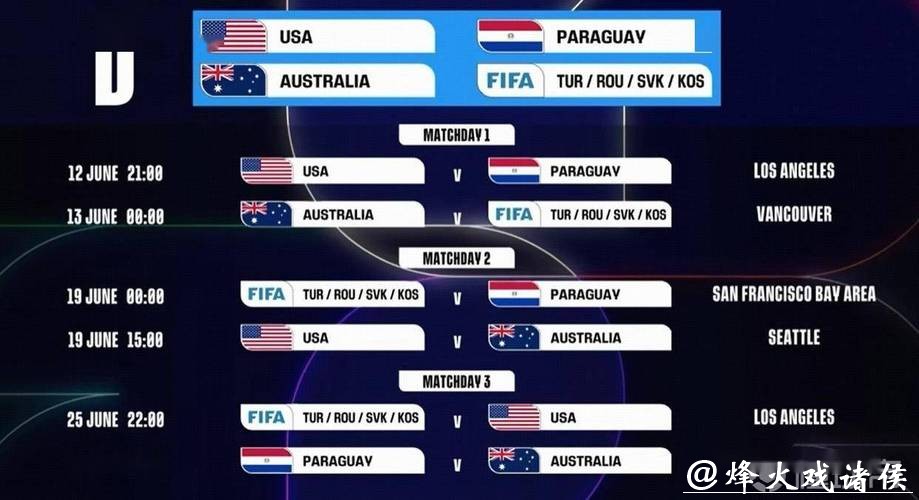 2026世界杯完整比赛日程安排表 2026世界杯完整比赛日程安排表