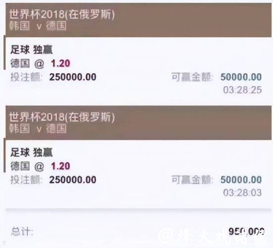 最新世界杯买球平台排行榜揭秘 最新世界杯买球平台排行榜揭秘