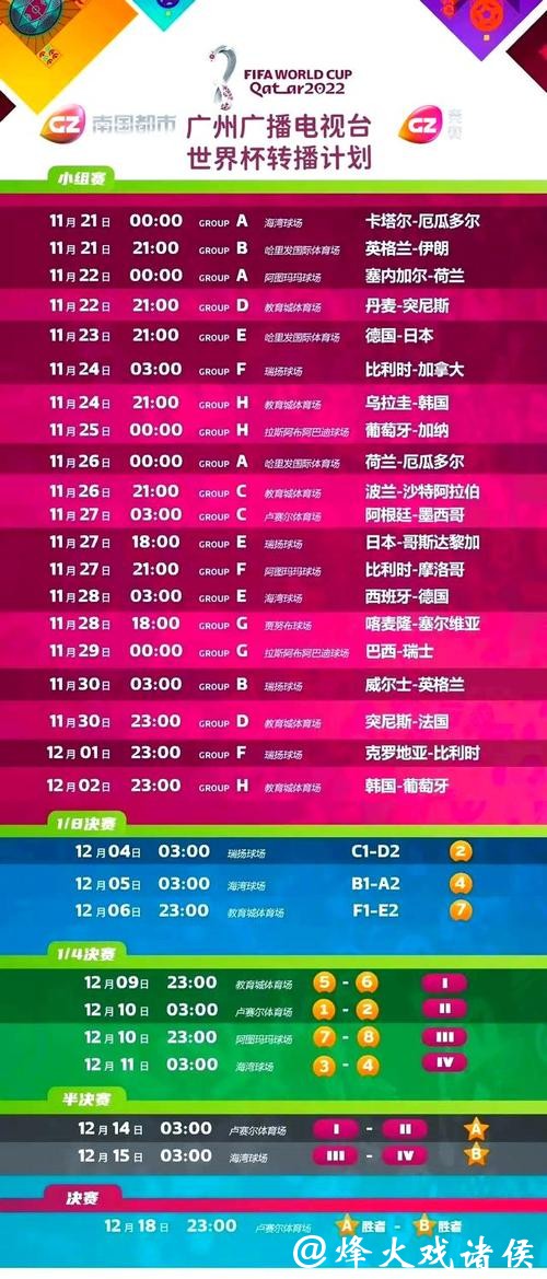 免费在线观看世界杯赛事直播资源网站 免费在线观看世界杯赛事直播资源网站