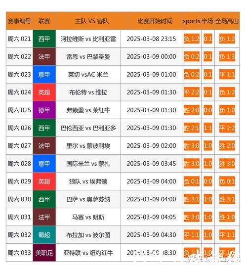 世界杯买球网站推荐大全攻略