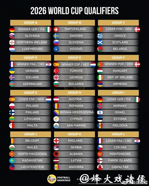 2026年世界杯投注平台排行榜推荐