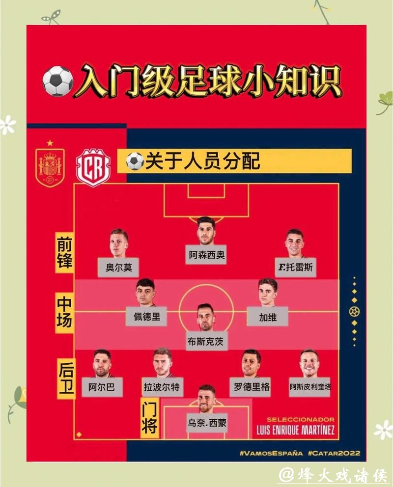 如何参与世界杯下注玩法指南