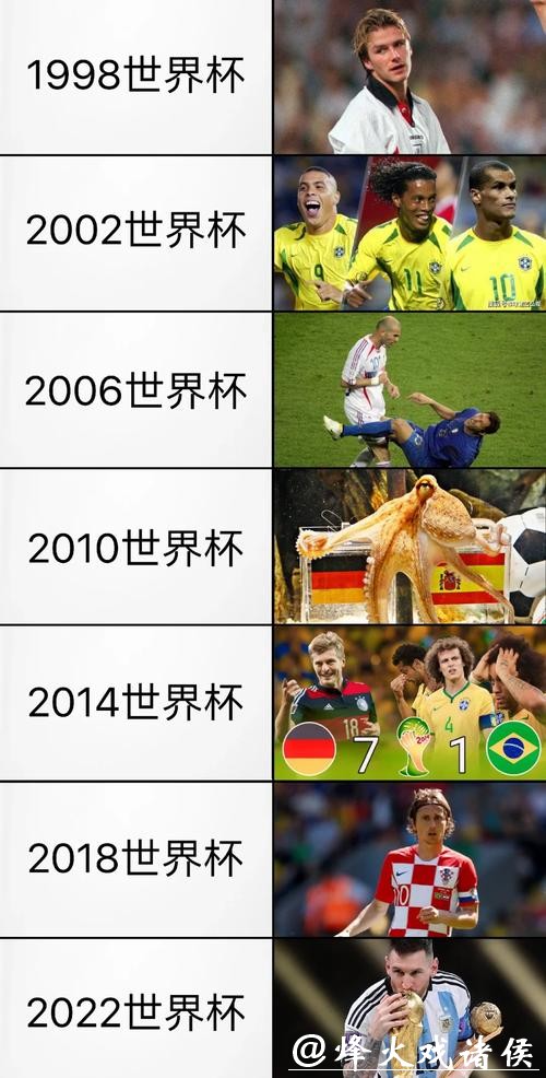深入解读世界杯历史数据背后的故事 深入解读世界杯历史数据背后的故事